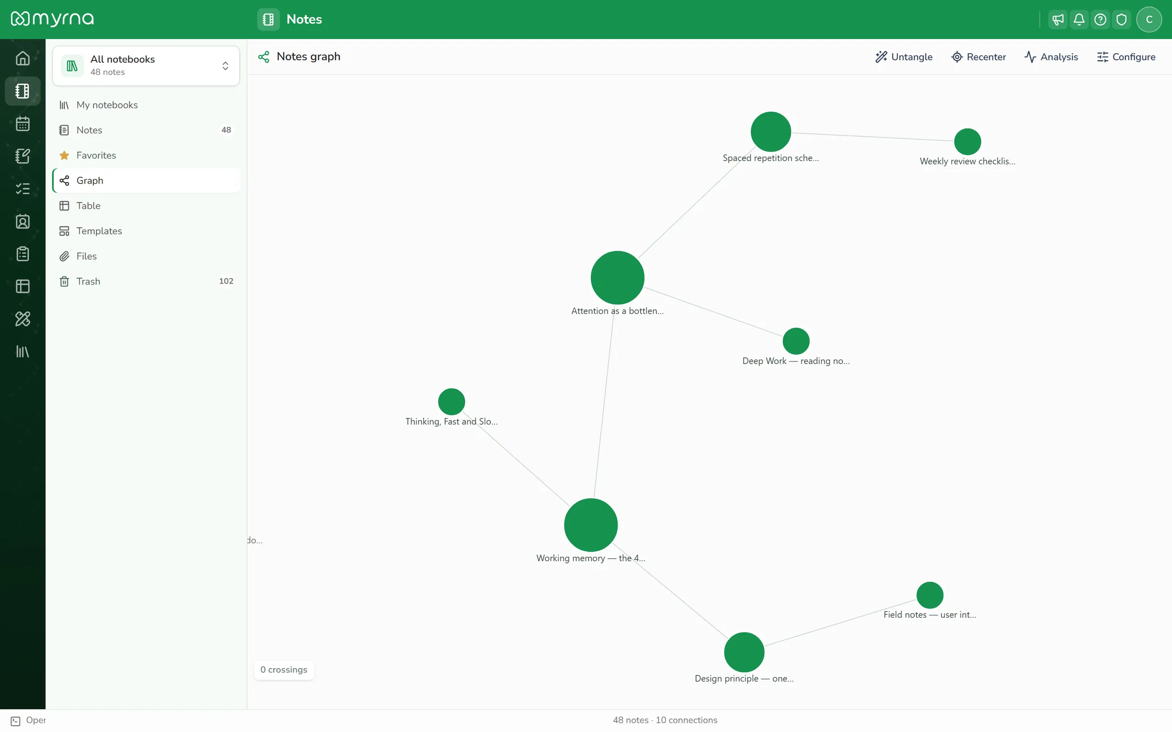 The knowledge graph in full screen (dark background)